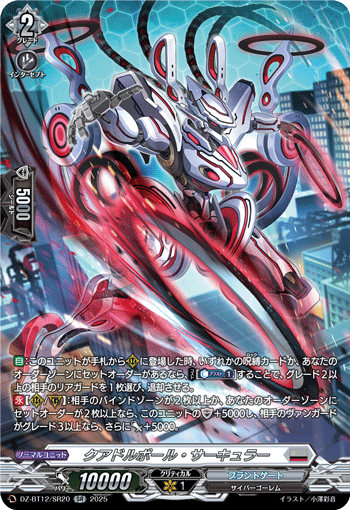 VG-DZ-BT12/SR20 SR クアドルポール・サーキュラー